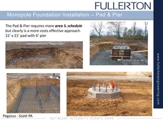 www.fullertonengineering.com
Monopole Foundation Installation – Pad & Pier
The Pad & Pier requires more area & schedule
but clearly is a more costs effective approach.
21’ x 21’ pad with 6’ pier
Pegasus - Scott PA
 