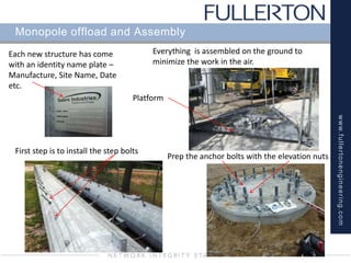 www.fullertonengineering.com
Monopole offload and Assembly
Platform
First step is to install the step bolts
Prep the anchor bolts with the elevation nuts
Each new structure has come
with an identity name plate –
Manufacture, Site Name, Date
etc.
Everything is assembled on the ground to
minimize the work in the air.
 