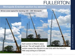 www.fullertonengineering.com
Monopole Erection section by section
90 ton crane typical for stacking 150 – 190’ Monopole
Each section is lifted in place
and set. The self weight of the
section causes the slip joint to seat fully with the help of a
little soup acting as a lubricant.
 