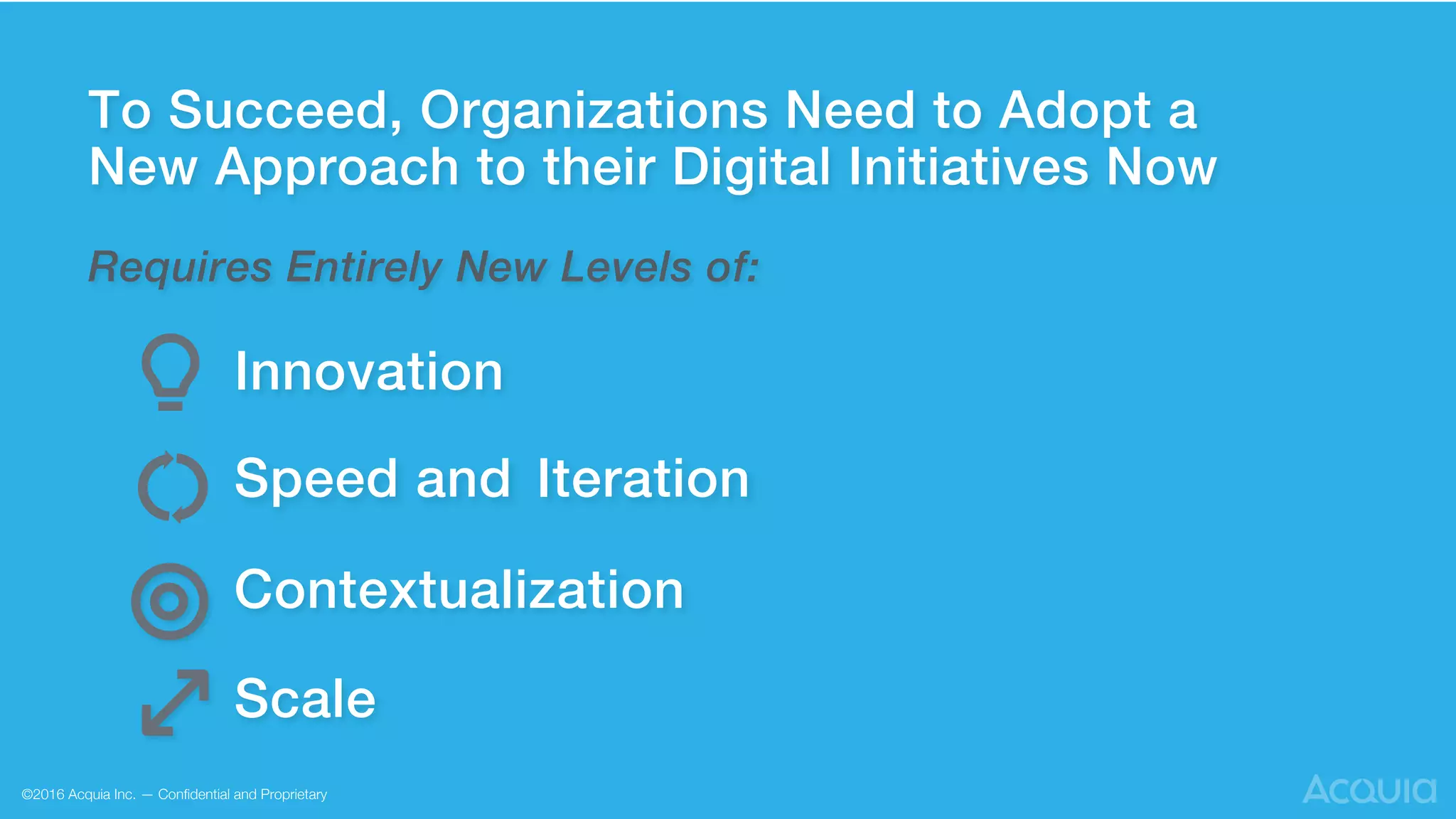 To Succeed, Organizations Need to Adopt a
New Approach to their Digital Initiatives Now!
Requires Entirely New Levels of:
Innovation!
Speed and Iteration!
Contextualization!
Scale!
©2016 Acquia Inc. — Conﬁdential and Proprietary
 