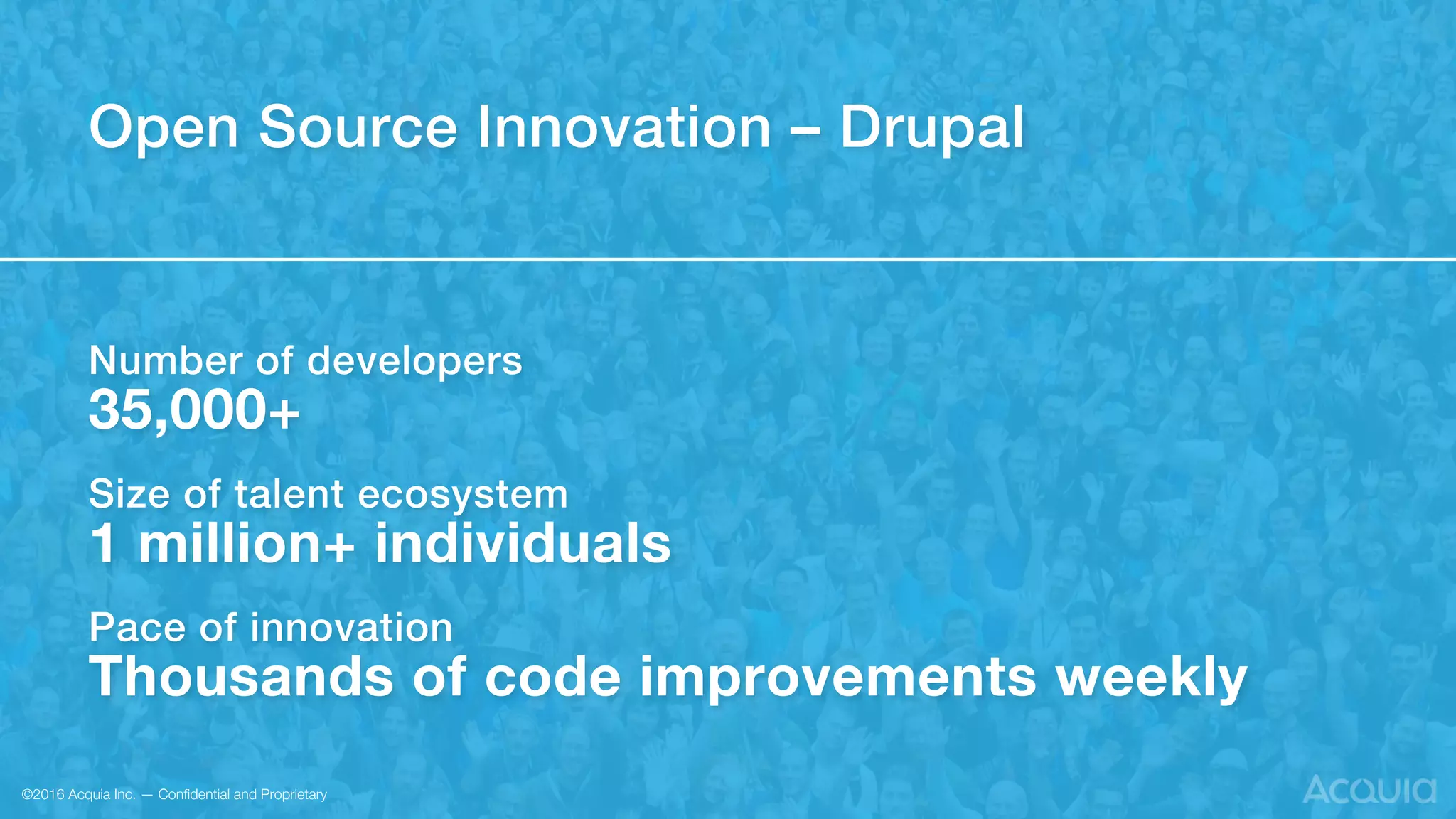 Open Source Innovation – Drupal !
Number of developers!
35,000+
Size of talent ecosystem!
1 million+ individuals
Pace of innovation!
Thousands of code improvements weekly!
!
©2016 Acquia Inc. — Conﬁdential and Proprietary
 