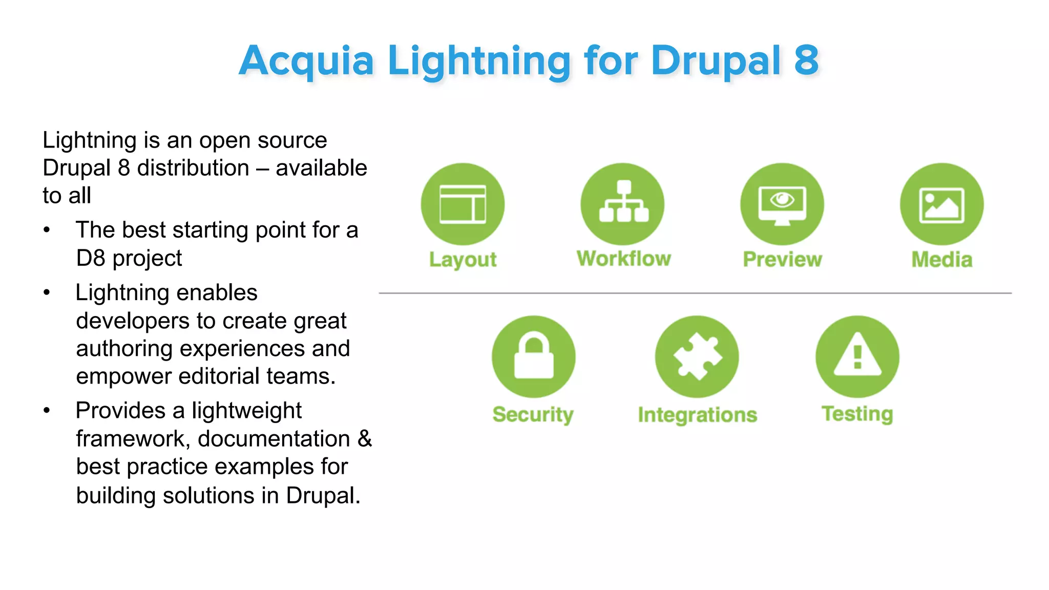 Lightning is an open source
Drupal 8 distribution – available
to all
•  The best starting point for a
D8 project
•  Lightning enables
developers to create great
authoring experiences and
empower editorial teams.
•  Provides a lightweight
framework, documentation &
best practice examples for
building solutions in Drupal.
Acquia Lightning for Drupal 8
 