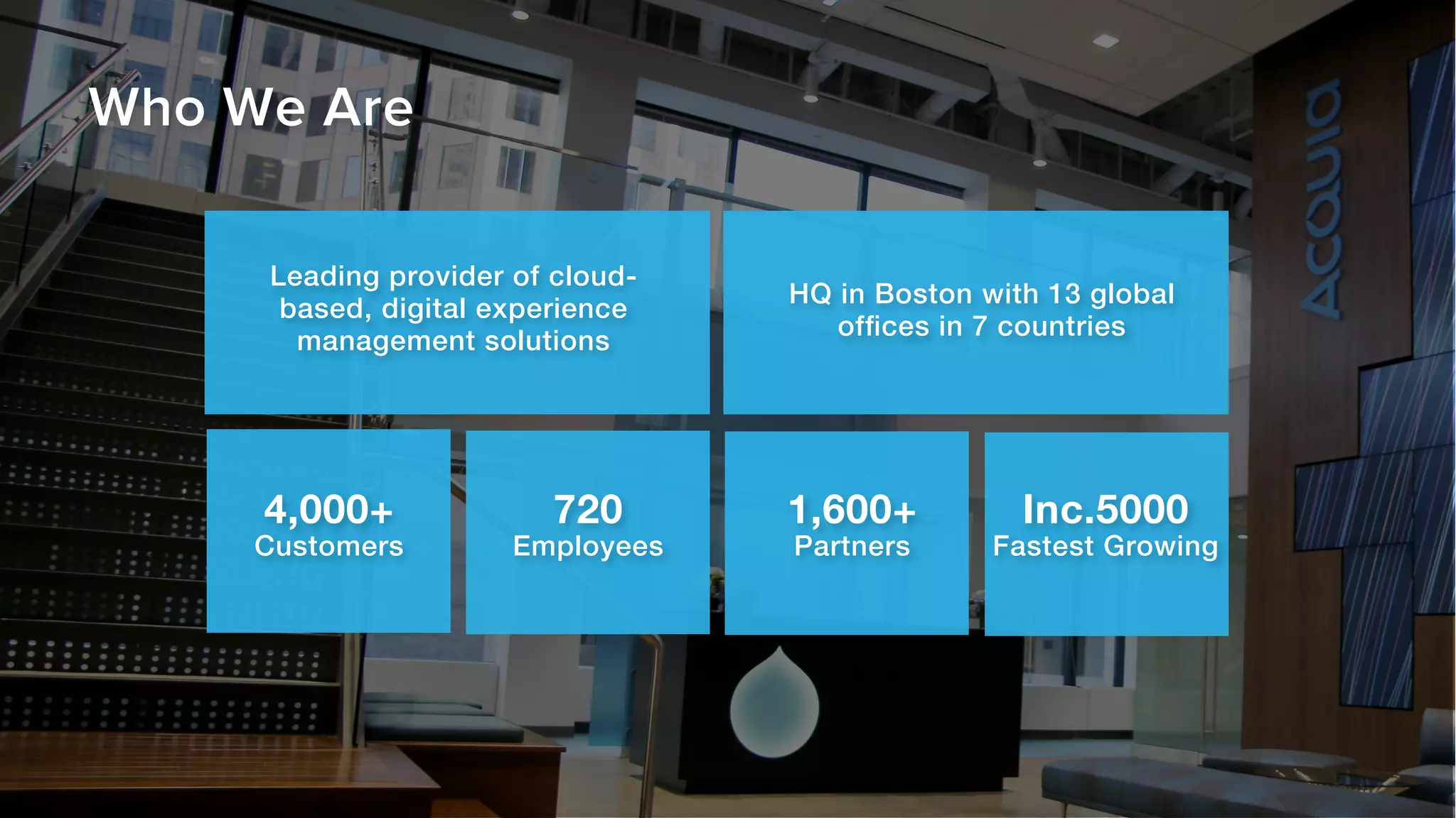 4,000+ !
Customers!
Who We Are
Leading provider of cloud-
based, digital experience
management solutions!
HQ in Boston with 13 global !
ofﬁces in 7 countries!
720 !
Employees!
1,600+ !
Partners!
Inc.5000 !
Fastest Growing!
 