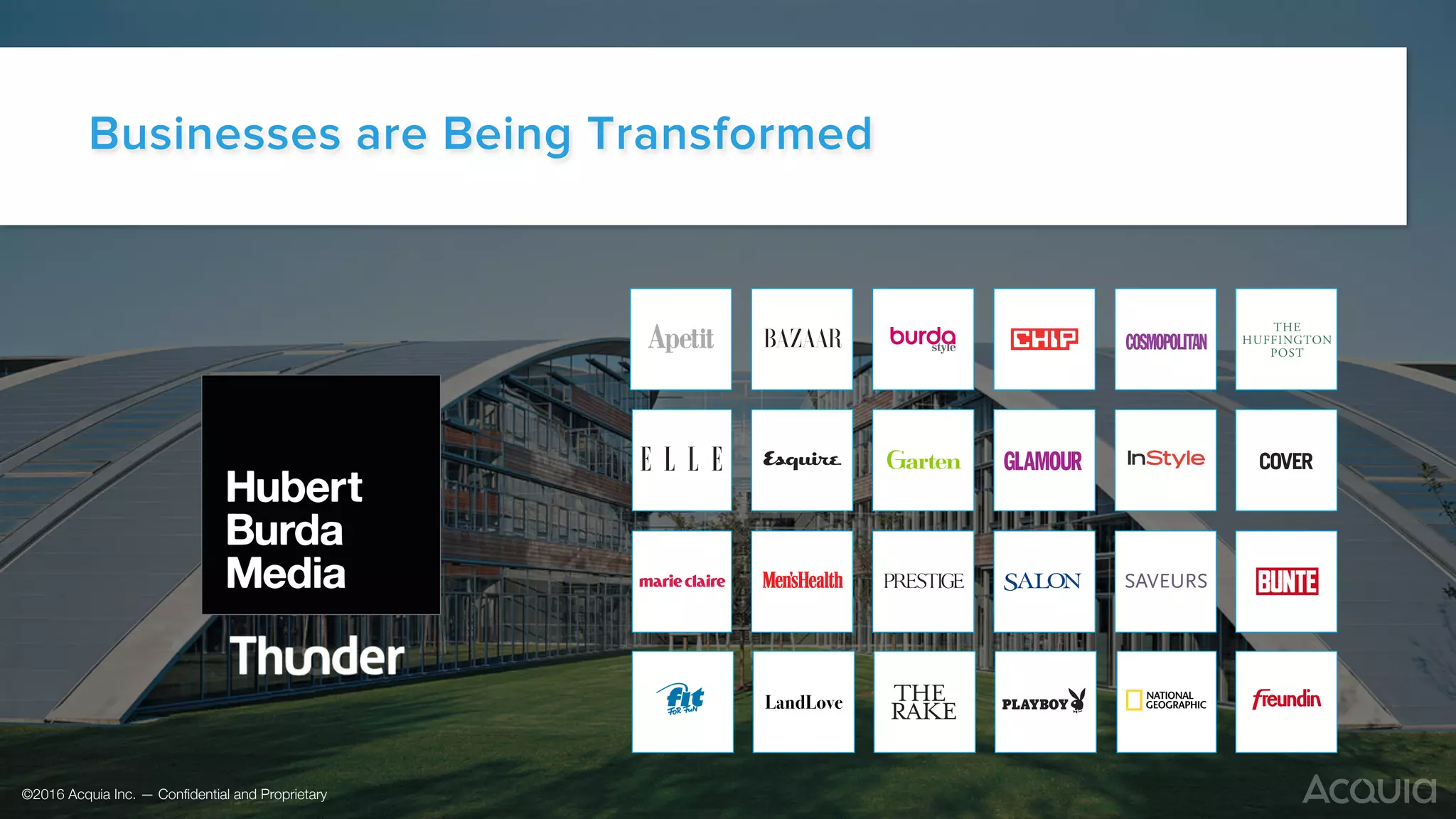 Businesses are Being Transformed
©2016 Acquia Inc. — Conﬁdential and Proprietary
 