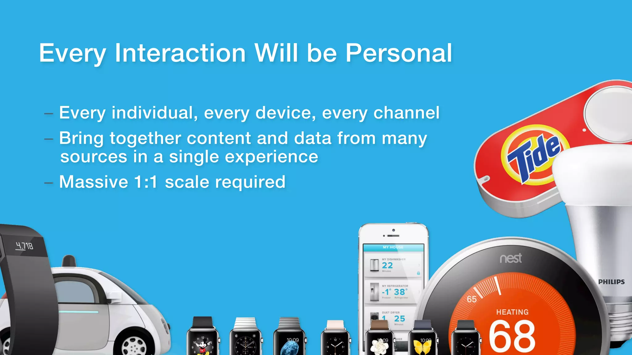 – Every individual, every device, every channel!
– Bring together content and data from many !
sources in a single experience!
– Massive 1:1 scale required!
Every Interaction Will be Personal!
 