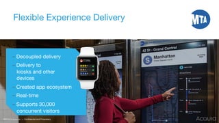 Flexible Experience Delivery
– Decoupled delivery
– Delivery to  
kiosks and other  
devices
– Created app ecosystem
– Real-time
– Supports 30,000 
concurrent visitors

©2016 Acquia Inc. — Conﬁdential and Proprietary
 