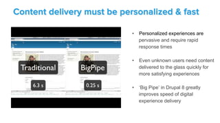 •  Personalized experiences are
pervasive and require rapid
response times
•  Even unknown users need content
delivered to the glass quickly for
more satisfying experiences
•  ‘Big Pipe’ in Drupal 8 greatly
improves speed of digital
experience delivery
Content delivery must be personalized & fast
 