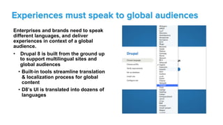 Enterprises and brands need to speak
different languages, and deliver
experiences in context of a global
audience.
•  Drupal 8 is built from the ground up
to support multilingual sites and
global audiences
•  Built-in tools streamline translation
& localization process for global
content
•  D8’s UI is translated into dozens of
languages
Experiences must speak to global audiences
 