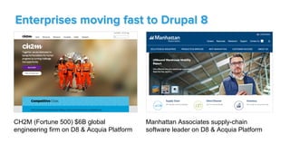 CH2M (Fortune 500) $6B global
engineering firm on D8 & Acquia Platform
Manhattan Associates supply-chain
software leader on D8 & Acquia Platform
Enterprises moving fast to Drupal 8
 