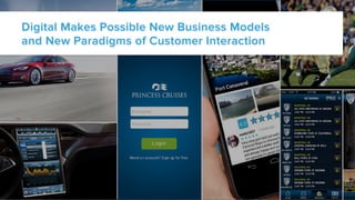 ©2016 Acquia Inc. — Conﬁdential and Proprietary
Digital Makes Possible New Business Models
and New Paradigms of Customer Interaction
 