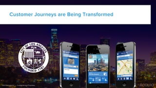 Customer Journeys are Being Transformed
©2016 Acquia Inc. — Conﬁdential and Proprietary
 