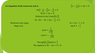 (iv) Equation of the transverse axis is 𝑎 −
1
𝑟1
2 𝑥 + ℎ𝑦 = 0
Or, −
1
10
−
4
5
𝑥 −
3
5𝑦
= 0
Or,3𝑥 + 2𝑦 = 0
Referred to the Centre 0,
1
2
Or, 3(𝑥 − 0) + 2(𝑦 −
1
2
) = 0
Referred to the origin, 3𝑥 + 2𝑦 − 1 = 0
Slope of it, tan 𝜃 = −
3
2
sin 𝜃 =
3
13
cos 𝜃 = −
2
13
Through 0,
1
2
,then k=
3
2
The equation is 4𝑥 − 6𝑦 + 3 = 0
 