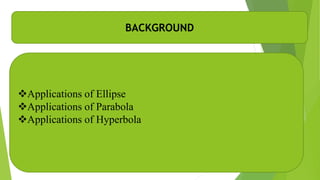 BACKGROUND
Applications of Ellipse
Applications of Parabola
Applications of Hyperbola
 