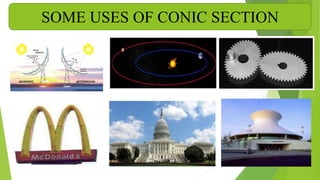 SOME USES OF CONIC SECTION
 