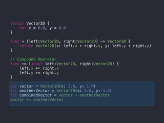 struct Vector2D {
var x = 0.0, y = 0.0
}
func + (left:Vector2D, right:Vector2D) -> Vector2D {
return Vector2D(x: left.x + right.x, y: left.y + right.y)
}
// Compound Operator
func += (inout left:Vector2D, right:Vector2D) {
left.x += right.x
left.y += right.y
}
var vector = Vector2D(x: 3.0, y: 1.0)
let anotherVector = Vector2D(x: 2.0, y: 4.0)
let combinedVector = vector + anotherVector
vector += anotherVector
 