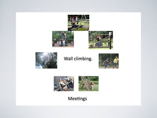 Diamond 9 examples | PPT