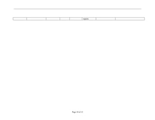 reports




Page 10 of 12
 