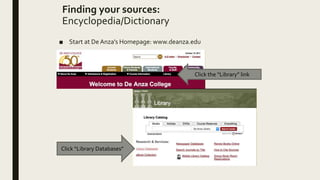 Finding your sources:
Encyclopedia/Dictionary
■ Start at De Anza’s Homepage: www.deanza.edu
■ Click Library Databases Click the “Library” link
Click “Library Databases”
 