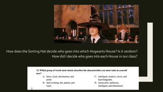 How does the Sorting Hat decide who goes into which Hogwarts House? Is it random?
How did I decide who goes into each House in our class?
 