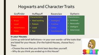 Gryffindor
Characteristics:
• Brave
• Loyal
• Adventurous
• Polite
Hufflepuff
Characteristics:
• Hard working
• Patient
• Loyal
• Fair
Ravenclaw
Characteristics:
• Intelligent
• Creative
• Clever
• Knowledgeable
Slytherin
Characteristics:
• Ambitious
• Resourceful
• Intelligent
• Determined
Hogwarts and CharacterTraits
In your Houses:
Come up with brief definitions—in your own words—of the traits that
are listed for your House. (For the hybrid Houses, choose four.)
Then:
--Choose the one that you think best describes yourself.
--Why do you think you ended up in this House?
 
