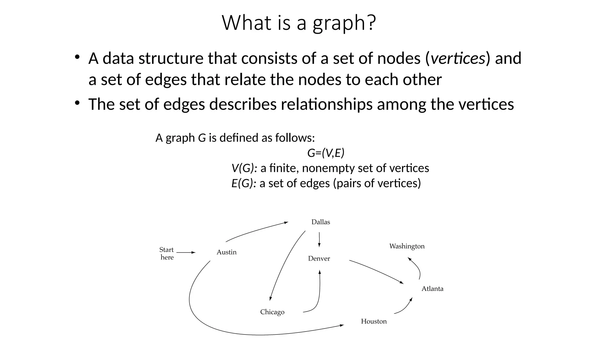 What is a graph?
• A data structure that consists of a set of nodes (vertices) and
a set of edges that relate the nodes to each other
• The set of edges describes relationships among the vertices
A graph G is defined as follows:
G=(V,E)
V(G): a finite, nonempty set of vertices
E(G): a set of edges (pairs of vertices)
 