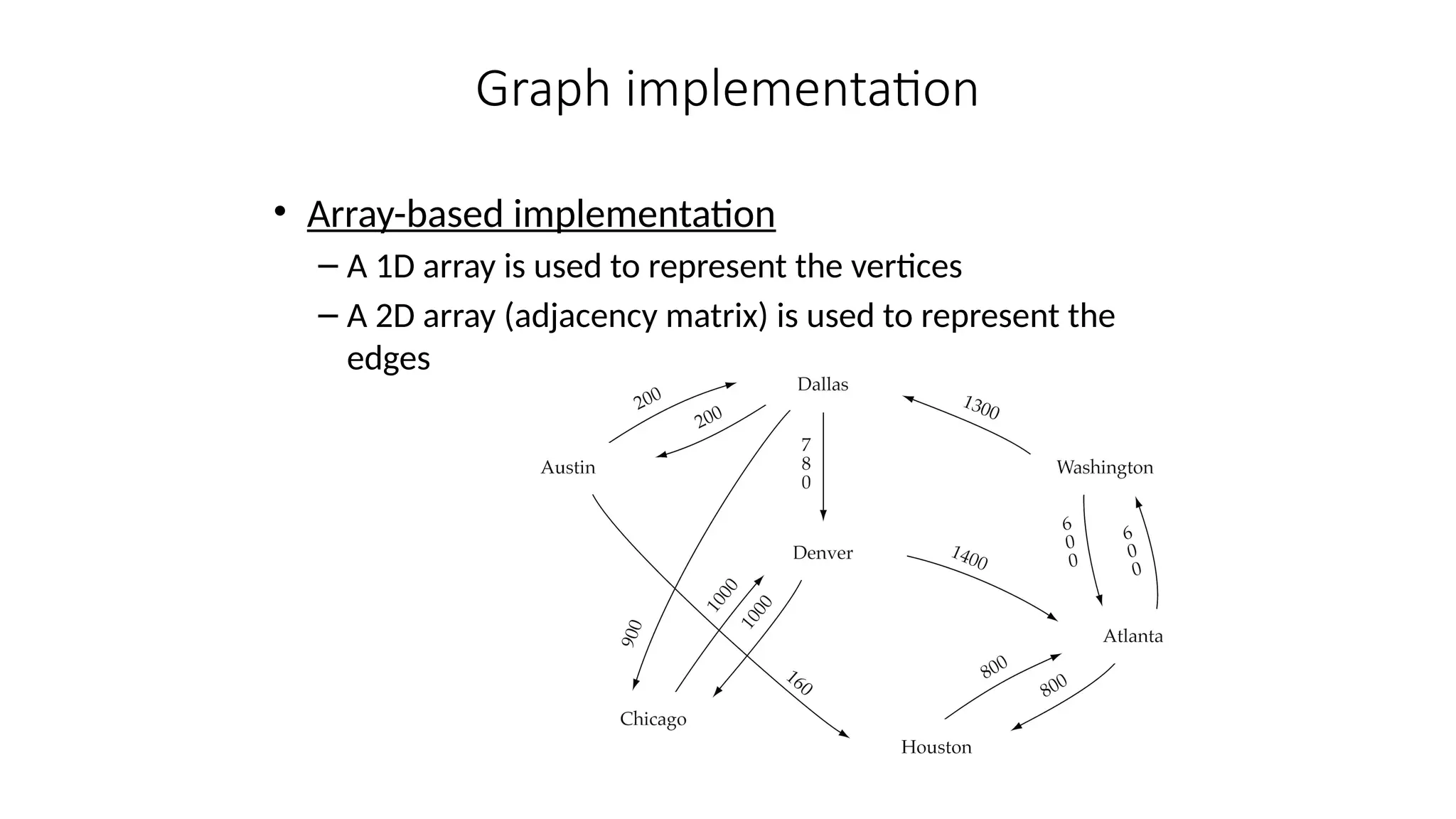 Graph implementation
• Array-based implementation
– A 1D array is used to represent the vertices
– A 2D array (adjacency matrix) is used to represent the
edges
 