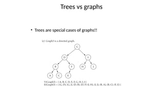 D9-Tree and Graph-Data-Structures information.pptx