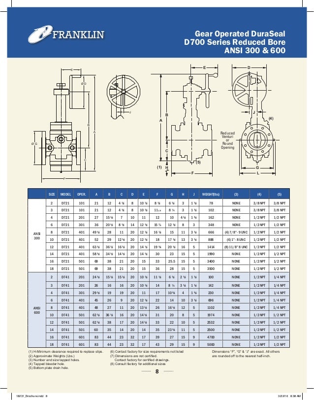 Franklin Valve DuraSeal2016