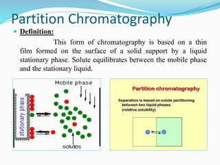 Partition Chromatography
 Definition:
This form of chromatography is based on a thin
film formed on the surface of a solid support by a liquid
stationary phase. Solute equilibrates between the mobile phase
and the stationary liquid.
 
