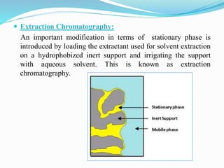  Extraction Chromatography:
An important modification in terms of stationary phase is
introduced by loading the extractant used for solvent extraction
on a hydrophobized inert support and irrigating the support
with aqueous solvent. This is known as extraction
chromatography.
 