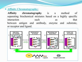  Affinity Chromatography:
Affinity chromatography is a method of
separating biochemical mixtures based on a highly specific
interaction such as that
between antigen and antibody, enzyme and substrate,
or receptor and ligand.
 