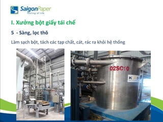 Làm sạch bột, tách các tạp chất, cát, rác ra khỏi hệ thống
I. Xưởng bột giấy tái chế
5 - Sàng, lọc thô
 