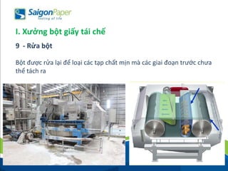 Bột được rửa lại để loại các tạp chất mịn mà các giai đoạn trước chưa
thể tách ra
I. Xưởng bột giấy tái chế
9 - Rửa bột
 