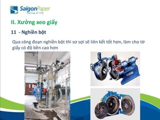 Qua công đoạn nghiền bột thì sơ sợi sẽ liên kết tốt hơn, làm cho tờ
giấy có độ bền cao hơn
II. Xưởng xeo giấy
11 - Nghiền bột
 