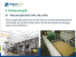 Máy xeo giấy gồm phần lưới và mền để tạo sự thoát nước,tăng độ khô
cho tờ giấy, sau đó đến lô sấy Yankee để sấy khô tờ giấy (tại đây giấy
được xử lý ở 500 độ C)
12 - Máy xeo giấy (lưới, mền, sấp, cuốn)
II. Xưởng xeo giấy
 