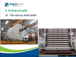 13 - Cắt cuộn lại, thành phẩm
II. Xưởng xeo giấy
 