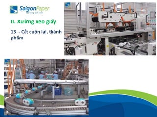13 - Cắt cuộn lại, thành
phẩm
II. Xưởng xeo giấy
 