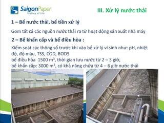 Gom tất cả các nguồn nước thải ra từ hoạt động sản xuất nhà máy
1 – Bể nước thải, bể tiền xử lý
III. Xử lý nước thải
Kiểm soát các thông số trước khi vào bể xử lý vi sinh như: pH, nhiệt
độ, độ màu, TSS, COD, BOD5
bể điều hòa 1500 m3, thời gian lưu nước từ 2 – 3 giờ,
bể khẩn cấp: 3000 m3, có khả năng chứa từ 4 – 6 giờ nước thải
2 – Bể khẩn cấp và bể điều hòa :
 