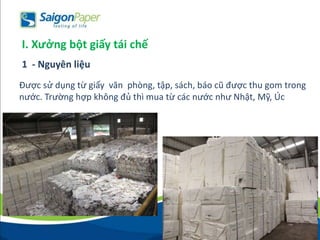 I. Xưởng bột giấy tái chế
Được sử dụng từ giấy văn phòng, tập, sách, báo cũ được thu gom trong
nước. Trường hợp không đủ thì mua từ các nước như Nhật, Mỹ, Úc
1 - Nguyên liệu
 