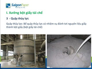 Quậy thủy lực: Bể quậy thủy lực có nhiệm vụ đánh tơi nguyên liệu giấy
thành bột giấy (bột giấy tái chế)
I. Xưởng bột giấy tái chế
3 - Quậy thủy lực
 