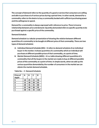 pg. 21
The concept of demand refers to the quantity of a good orservice that consumers are willing
and able to purchase at of various prices during a period time. In other words, demand for a
commodity refers to the desire to buy a commodity backed with sufficient purchasing power
and the willingness to spend.
Demand for a commodity is always expressed with reference to price. There is inverse
relationship between price and demand. Quantity demanded refers to specific quantity tobe
purchased against a specific price of the commodity.
Demand Schedule
Demand schedule is a tabular presentation of showing the relation between different
quantities of a commodity to be bought at different price of that commodity. There are two
types of demand schedule:
A. Individual Demand Schedule (IDS) – It refers to demand schedule of an individual
buyer in the market. It shows quantities of a commodity which an individual will
purchase at different possible prices of that commodity, at a point of time.
B. Market Demand Schedule (MDS) – It is a table showing different quantities of a
commodity that all the buyers in the market are ready to buy at different possible
prices of the commodity at a point of time. In simple words, when we add up the
various quantities demanded by the number of consumers in the market we can
obtain the market demand schedule.
Table No. – 5 Demand Schedule
Price of
Apple
A B C D
5 10 25 15 50
4 15 30 20 65
3 20 35 25 80
2 25 40 30 95
1 30 45 35 110
 