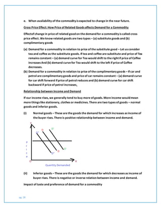 pg. 28
e. When availability of the commodity is expected to change in the near future.
Cross Price Effect: How Price of Related Goods affects Demand for a Commodity
Effectof change in price of related good on the demand for a commodity is called cross
price effect. We know related goods are two types – (a) substitute goods and (b)
complimentary goods
(a) Demand for a commodity in relation to price of the substitute good – Let us consider
tea and coffee as the substitute goods. If tea and coffee are substitute and price of Tea
remains constant – (a) demand curve for Tea would shift to the right if price of Coffee
increases And (b) demand curve for Tea would shift to the left if price of Coffee
decreases.
(b) Demand for a commodity in relation to price of the complimentary goods – If car and
petrol are complimentary goods and price of car remains constant – (a) demand curve
for car shift forward if price of petrol reduces and (b) demand curve for car shift
backward if price of petrol increases.
Relationship between Income and Demand
If our income rises, we generally tend to buy more of goods. More income would mean
more things like stationery, clothes or medicines. There are two types of goods – normal
goods and inferior goods.
(i) Normal goods – These are the goods the demand for which increases as income of
the buyer rises. There is positive relationship between income and demand.
(ii) Inferior goods – These are the goods the demand for which decreases as income of
buyer rises. There is negative or inverse relation between income and demand.
Impact of taste and preference of demand for a commodity
 