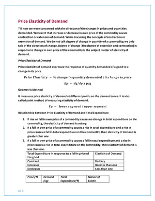 pg. 31
Price Elasticity of Demand
Till now we were concerned with the direction of the changes in prices and quantities
demanded. We learnt that increase or decrease in own price of the commodity causes
contraction or extension of demand. While discussing the concepts of contraction or
extension of demand. We do not talk degree of change in quantity of a commodity; we only
talk of the direction of change. Degree of change ( the degree of extension and contraction) in
response to change in own price of the commodity is the subject matter of elasticity of
demand.
Price Elasticity of Demand
Price elasticity of demand expresses the response of quantity demanded of a good to a
change in its price.
𝑷𝒓𝒊𝒄𝒆 𝑬𝒍𝒂𝒔𝒕𝒊𝒄𝒊𝒕𝒚 = % 𝒄𝒉𝒂𝒏𝒈𝒆 𝒊𝒏 𝒒𝒖𝒂𝒏𝒕𝒊𝒕𝒚 𝒅𝒆𝒎𝒂𝒏𝒅𝒆𝒅 / % 𝒄𝒉𝒂𝒏𝒈𝒆 𝒊𝒏 𝒑𝒓𝒊𝒄𝒆
𝑬𝒑 = 𝒅𝒒/𝒅𝒑 𝒙 𝒑/𝒒
Geometric Method
It measures price elasticity of demand at different points on the demand curve. It is also
called point method of measuring elasticity of demand.
𝑬𝒑 = 𝒍𝒐𝒘𝒆𝒓 𝒔𝒆𝒈𝒎𝒆𝒏𝒕 / 𝒖𝒑𝒑𝒆𝒓 𝒔𝒆𝒈𝒎𝒆𝒏𝒕
Relationship between Price Elasticity of Demand and Total Expenditure
1. If rise or fall in own price of a commodity causes no change in total expenditure on the
commodity, the elasticity of demand is unitary.
2. If a fall in own price of a commodity causes a rise in total expenditure and a rise in
price causes a fall in total expenditure on the commodity, then elasticity of demand is
greater than one.
3. If a fall in own price of a commodity causes a fall in total expenditure and a rise in
price causes a rise in total expenditure on the commodity, then elasticity of demand is
less than one.
Total Expenditure in response to a fall in price of
the good
Elasticity of Demand
Constant Unitary
Increases Greater than one
Decreases Less than one
Price (₹) Demand
(kg)
Total
Expenditure(₹)
Nature of
Elastic
 