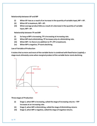 pg. 38
Relationship between AP and MP
(i) When AP rises as a result of an increase in the quantity of variable input, MP > AP.
(ii) When AP is maximum, MP = AP.
(iii) When average product falls as a result of a decrease in the quantity of variable
input, MP < AP.
Relationship between TP and MP
(i) So long as MP is increasing, TP is increasing at increasing rate.
(ii) When MP starts diminishing, TP increases only at a diminishing rate.
(iii) When MP = 0, there is no addition to TP. (TP is maximum).
(iv) When MP is negative, TP starts declining.
Law of Variable of Production
It states that as more and more of the variable factor is combined with fixed factor (capital), a
stage must ultimately come when marginal product of the variable factor starts declining.
Three stages of Production
(i) Stage 1, when MP is increasing, called the stage of increasing returns – TPP
increases at an increasing rate.
(ii) Stage 2, when MP is diminishing, called the stage of diminishing returns
(iii) Stage 3, when MP is negative, called the stage of negative returns.
 