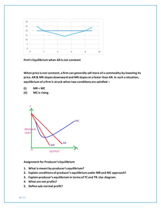 pg. 52
Firm’s Equilibrium when AR is not constant
When price is not constant, a firm can generally sell more of a commodity by lowering its
price. AR & MR slopes downward and MR slopes at a faster than AR. In such a situation,
equilibrium of a firm is struck when two conditions are satisfied –
(i) MR = MC
(ii) MC is rising.
Assignment for Producer’s Equilibrium
1. What is meant by producer’s equilibrium?
2. Explain conditions of producer’s equilibrium under MR and MC approach?
3. Explain producer’s equilibrium in terms of TC and TR. Use diagram.
4. What are net profits?
5. Define sub-normal profit?
0
5
10
15
20
25
30
0 2 4 6 8 10
 