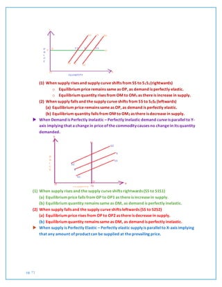 pg. 71
(1) When supply rises and supply curve shifts from SS to S1S1(rightwards)
o Equilibrium price remains same as OP, as demand is perfectly elastic.
o Equilibrium quantity rises from OM to OM1 as there is increase in supply.
(2) When supply falls and the supply curve shifts from SS to S2S2 (leftwards)
(a) Equilibrium price remains same as OP, as demand is perfectly elastic.
(b) Equilibrium quantity falls from OM to OM2 as there is decrease in supply.
 When Demand is Perfectly Inelastic – Perfectly inelastic demand curve is parallel to Y-
axis implying that a change in price of the commodity causes no change in its quantity
demanded.
(1) When supply rises and the supply curve shifts rightwards (SS to S1S1)
(a) Equilibrium price falls from OP to OP1 as there is increase in supply.
(b) Equilibrium quantity remains same as OM, as demand is perfectly inelastic.
(2) When supply falls and the supply curve shifts leftwards (SS to S2S2)
(a) Equilibrium price rises from OP to OP2 as there is decrease in supply.
(b) Equilibrium quantity remains same as OM, as demand is perfectly inelastic.
 When supply is Perfectly Elastic – Perfectly elastic supply is parallel to X-axis implying
that any amount of product can be supplied at the prevailing price.
 