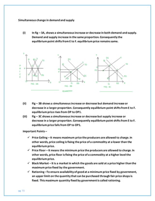pg. 73
Simultaneous change in demand and supply
(i) In fig – 3A, shows a simultaneous increase or decrease in both demand and supply.
Demand and supply increase in the same proportion. Consequently the
equilibrium point shifts from E to F. equilibrium price remains same.
(ii) Fig – 3B shows a simultaneous increase or decrease but demand increase or
decrease in a larger proportion. Consequently equilibrium point shifts from E to F.
equilibrium price rises from OP to OP1.
(iii) Fig – 3C shows a simultaneous increase or decrease but supply increase or
decrease in a larger proportion. Consequently equilibrium point shifts from E to F.
equilibrium price falls from OP to OP1.
Important Points –
 Price Ceiling – It means maximum price the producers are allowed to charge. In
other words, price ceiling is fixing the price of a commodity at a lower than the
equilibrium price.
 Price Floor – It means the minimum price the producers are allowed to charge. In
other words, price floor is fixing the price of a commodity at a higher level the
equilibrium price.
 Black Market – It is a market in which the goods are sold at a price higher than the
maximum price fixed by the government.
 Rationing –To ensure availability of good at a minimum price fixed by government,
an upper limit on the quantity that can be purchased through fair price shops is
fixed. This maximum quantity fixed by government is called rationing.
 