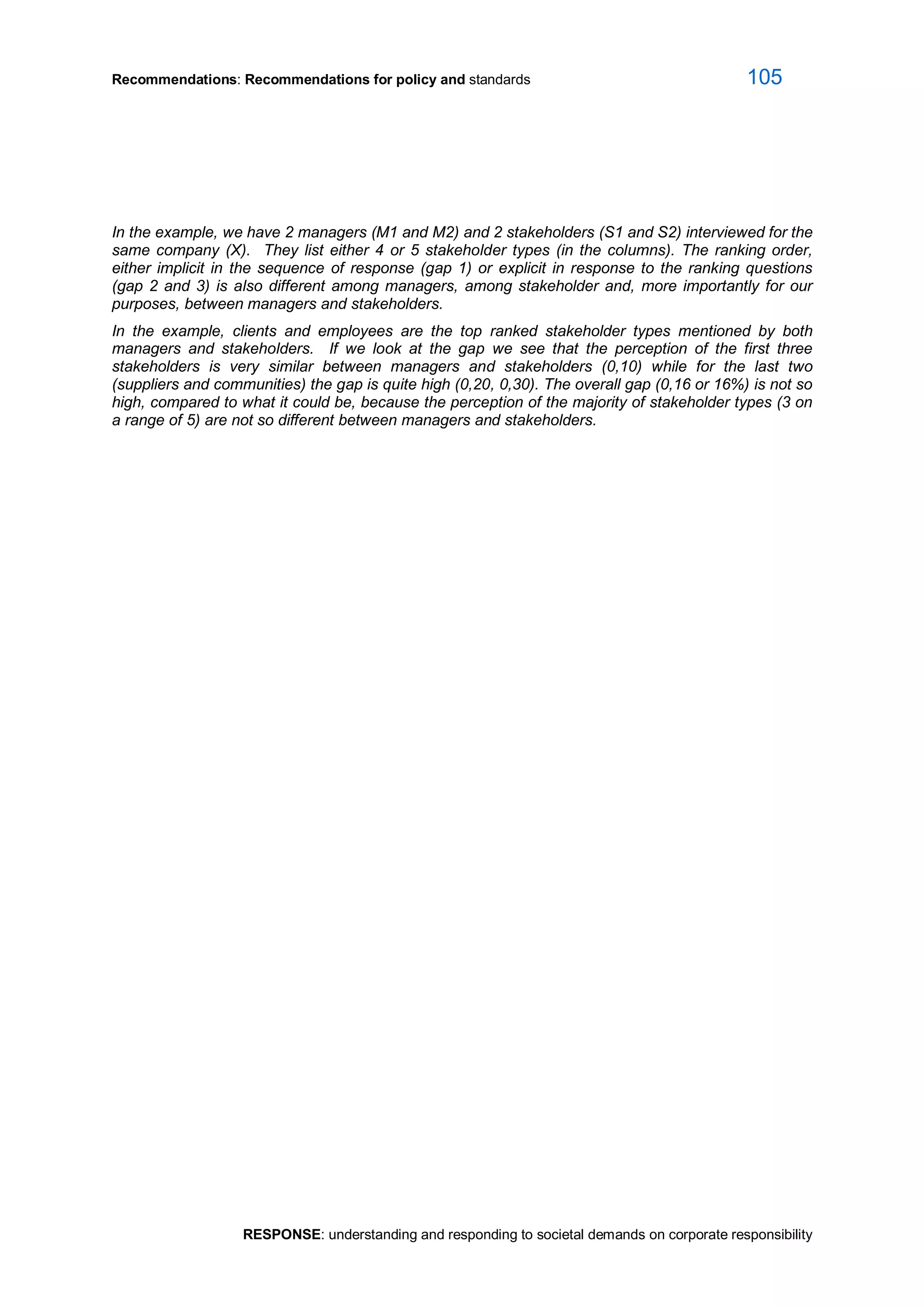 Recommendations: Recommendations for policy and standards  105 
RESPONSE: understanding and responding to societal demands on corporate responsibility 
In the example, we have 2 managers (M1 and M2) and 2 stakeholders (S1 and S2) interviewed for the 
same company (X).  They list either 4 or 5 stakeholder types (in the columns). The ranking order, 
either implicit in the sequence of response (gap 1) or explicit in response to the ranking questions 
(gap 2 and 3) is also different among managers, among stakeholder and, more importantly for our 
purposes, between managers and stakeholders. 
In  the  example,  clients  and  employees  are  the  top  ranked  stakeholder  types  mentioned  by  both 
managers  and  stakeholders.    If  we  look  at  the  gap  we  see  that  the  perception  of  the  first  three 
stakeholders  is  very  similar  between  managers  and  stakeholders  (0,10)  while  for  the  last  two 
(suppliers and communities) the gap is quite high (0,20, 0,30). The overall gap (0,16 or 16%) is not so 
high, compared to what it could be, because the perception of the majority of stakeholder types (3 on 
a range of 5) are not so different between managers and stakeholders.
 