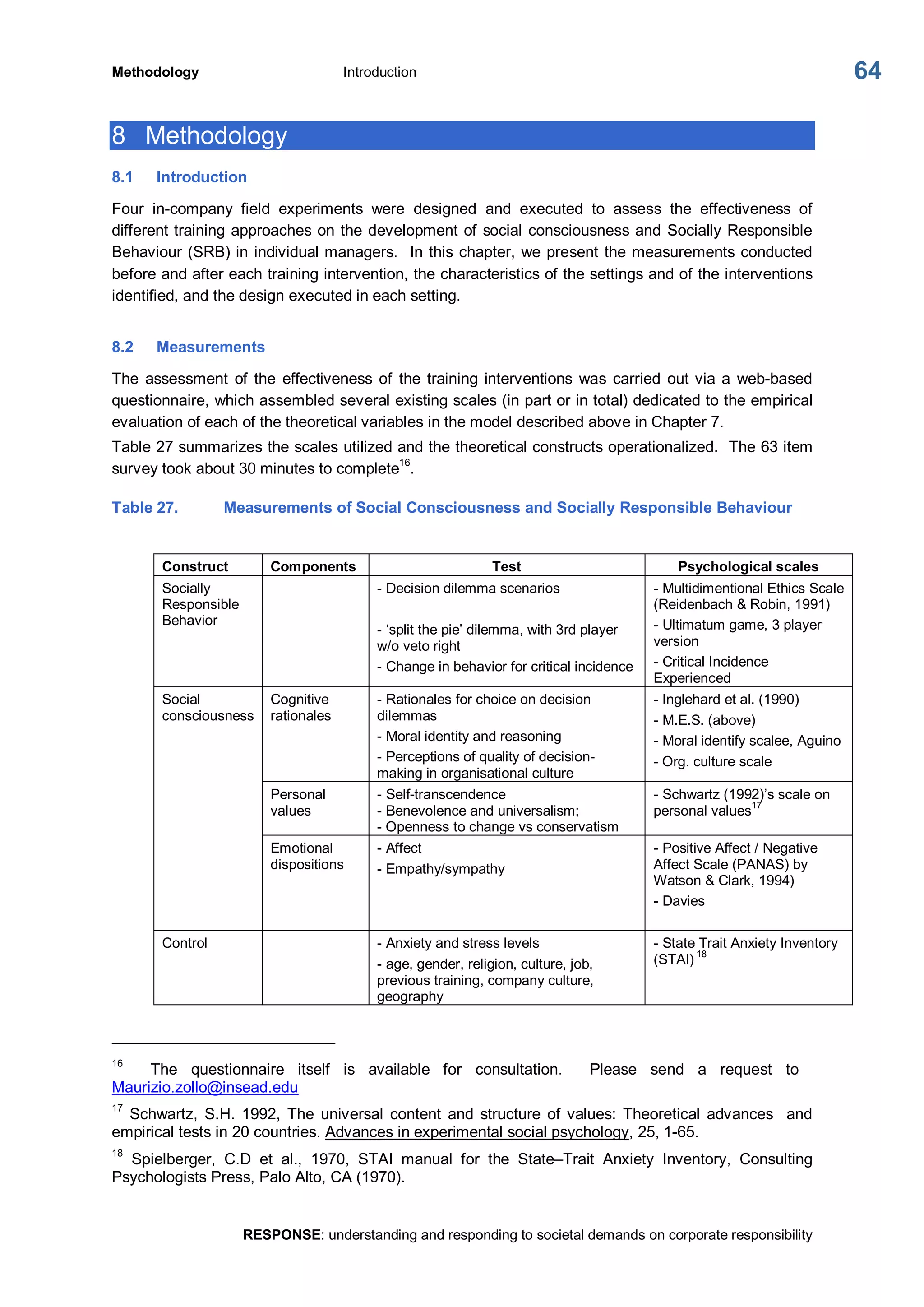 Methodology  Introduction 
RESPONSE: understanding and responding to societal demands on corporate responsibility 
64 
8  Methodology 
8.1  Introduction 
Four  in­company  field  experiments  were  designed  and  executed  to  assess  the  effectiveness  of 
different training approaches on the development of social consciousness and Socially Responsible 
Behaviour (SRB) in individual managers.  In this chapter, we present the measurements conducted 
before and after each training intervention, the characteristics of the settings and of the interventions 
identified, and the design executed in each setting. 
8.2  Measurements 
The  assessment  of  the  effectiveness  of  the  training interventions  was  carried  out via  a  web­based 
questionnaire, which assembled several existing scales (in part or in total) dedicated to the empirical 
evaluation of each of the theoretical variables in the model described above in Chapter 7. 
Table 27 summarizes the scales utilized and the theoretical constructs operationalized.  The 63 item 
survey took about 30 minutes to complete 16 
. 
Table 27.  Measurements of Social Consciousness and Socially Responsible Behaviour 
Construct  Components  Test  Psychological scales 
Socially 
Responsible 
Behavior 
­ Decision dilemma scenarios 
­ ‘split the pie’ dilemma, with 3rd player 
w/o veto right 
­ Change in behavior for critical incidence 
­ Multidimentional Ethics Scale 
(Reidenbach & Robin, 1991) 
­ Ultimatum game, 3 player 
version 
­ Critical Incidence 
Experienced 
Cognitive 
rationales 
­ Rationales for choice on decision 
dilemmas 
­ Moral identity and reasoning 
­ Perceptions of quality of decision­ 
making in organisational culture 
­ Inglehard et al. (1990) 
­ M.E.S. (above) 
­ Moral identify scalee, Aguino 
­ Org. culture scale 
Personal 
values 
­ Self­transcendence 
­ Benevolence and universalism; 
­ Openness to change vs conservatism 
­ Schwartz (1992)’s scale on 
personal values 17 
Social 
consciousness 
Emotional 
dispositions 
­ Affect 
­ Empathy/sympathy 
­ Positive Affect / Negative 
Affect Scale (PANAS) by 
Watson & Clark, 1994) 
­ Davies 
Control  ­ Anxiety and stress levels 
­ age, gender, religion, culture, job, 
previous training, company culture, 
geography 
­ State Trait Anxiety Inventory 
(STAI) 18 
16 
The  questionnaire  itself  is  available  for  consultation.    Please  send  a  request  to 
Maurizio.zollo@insead.edu 
17 
Schwartz,  S.H.  1992,  The  universal  content  and  structure  of values:  Theoretical  advances    and 
empirical tests in 20 countries. Advances in experimental social psychology, 25, 1­65. 
18 
Spielberger,  C.D  et  al.,  1970,  STAI  manual  for  the  State–Trait  Anxiety  Inventory,  Consulting 
Psychologists Press, Palo Alto, CA (1970).
 