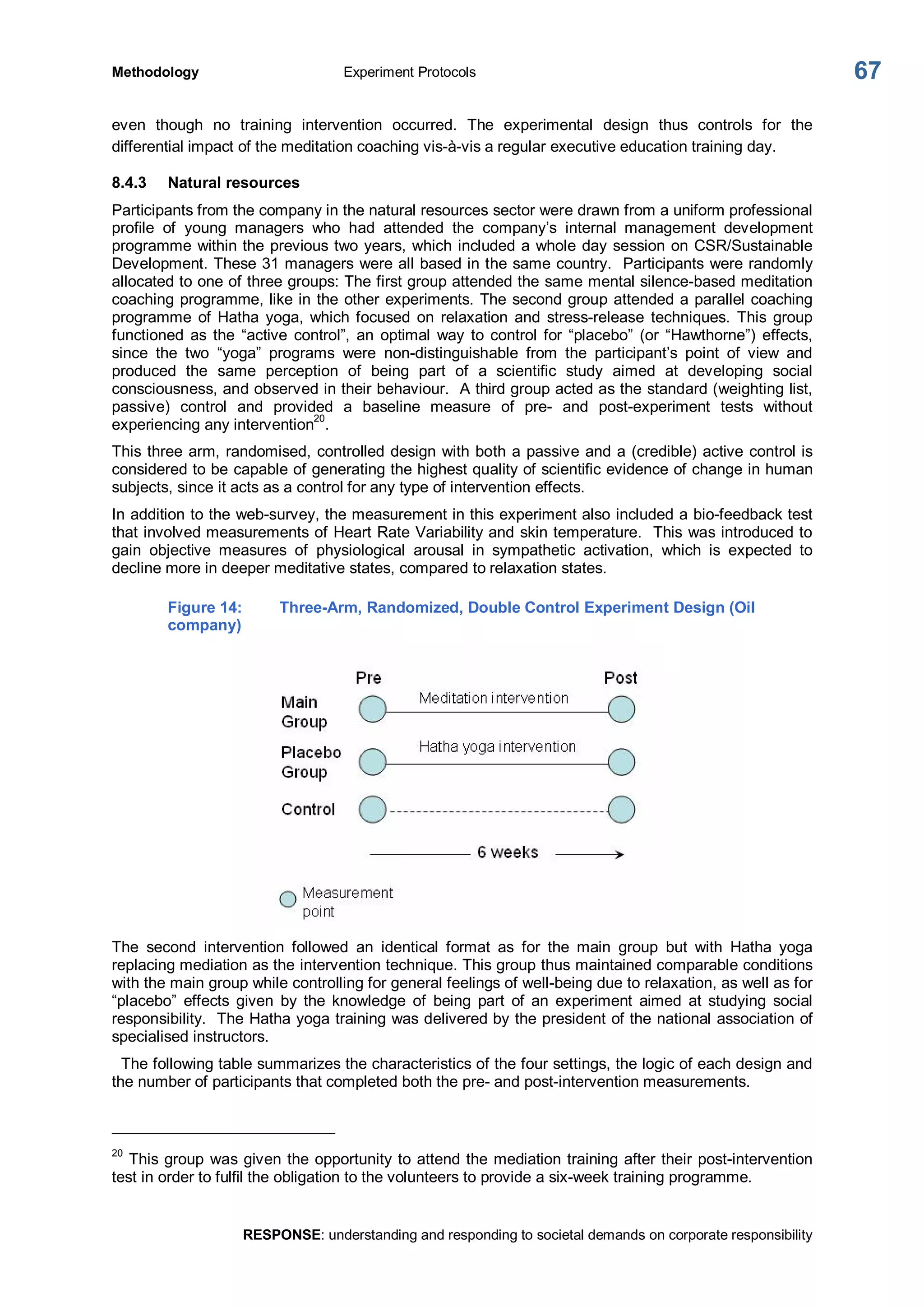 Methodology  Experiment Protocols 
RESPONSE: understanding and responding to societal demands on corporate responsibility 
67 
even  though  no  training  intervention  occurred.  The  experimental  design  thus  controls  for  the 
differential impact of the meditation coaching vis­à­vis a regular executive education training day. 
8.4.3  Natural resources 
Participants from the company in the natural resources sector were drawn from a uniform professional 
profile  of  young  managers  who  had  attended  the  company’s  internal  management  development 
programme within the previous two years, which included a whole day session on CSR/Sustainable 
Development. These 31 managers were all based in the same country.  Participants were randomly 
allocated to one of three groups: The first group attended the same mental silence­based meditation 
coaching programme, like in the other experiments. The second group attended a parallel coaching 
programme  of  Hatha  yoga,  which focused  on  relaxation  and  stress­release  techniques.  This  group 
functioned  as the  “active  control”,  an  optimal  way  to control for  “placebo”  (or  “Hawthorne”)  effects, 
since  the  two  “yoga”  programs  were  non­distinguishable  from  the  participant’s  point  of  view  and 
produced  the  same  perception  of  being  part  of  a  scientific  study  aimed  at  developing  social 
consciousness, and observed in their behaviour.  A third group acted as the standard (weighting list, 
passive)  control  and  provided  a  baseline  measure  of  pre­  and  post­experiment  tests  without 
experiencing any intervention 20 
. 
This three arm, randomised, controlled design with both a passive and a (credible) active control is 
considered to be capable of generating the highest quality of scientific evidence of change in human 
subjects, since it acts as a control for any type of intervention effects. 
In addition to the web­survey, the measurement in this experiment also included a bio­feedback test 
that involved measurements of Heart Rate Variability and skin temperature.  This was introduced to 
gain  objective  measures  of  physiological  arousal  in  sympathetic  activation,  which  is  expected  to 
decline more in deeper meditative states, compared to relaxation states. 
Figure 14:  Three­Arm, Randomized, Double Control Experiment Design (Oil 
company) 
The  second  intervention  followed  an  identical  format  as  for  the  main  group  but  with  Hatha  yoga 
replacing mediation as the intervention technique. This group thus maintained comparable conditions 
with the main group while controlling for general feelings of well­being due to relaxation, as well as for 
“placebo”  effects  given  by  the  knowledge  of  being  part  of  an  experiment  aimed  at  studying  social 
responsibility.  The Hatha yoga training was delivered by the president of the national association of 
specialised instructors. 
The following table summarizes the characteristics of the four settings, the logic of each design and 
the number of participants that completed both the pre­ and post­intervention measurements. 
20 
This group was given the opportunity to attend the mediation training after their post­intervention 
test in order to fulfil the obligation to the volunteers to provide a six­week training programme.
 